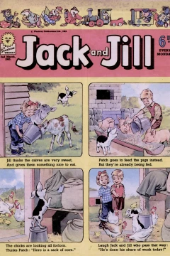 Issue #630230