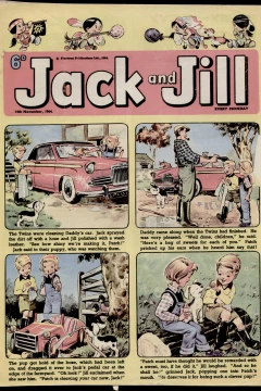 Issue #641114