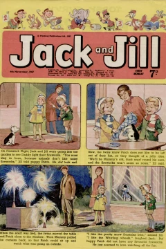 Issue #671104