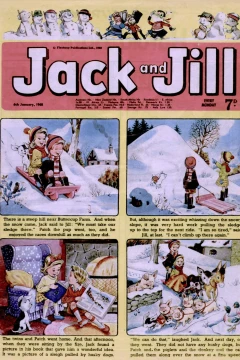 Issue #680106