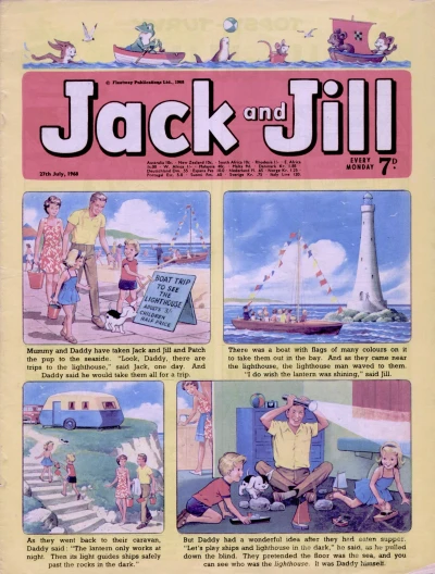 Cover of Issue #680727