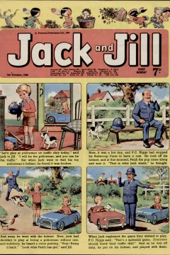 Issue #681005