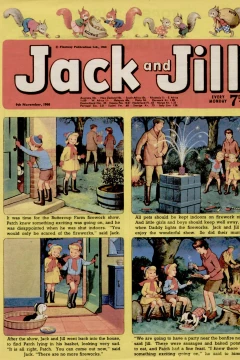 Issue #681109