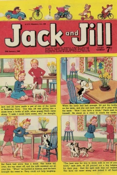Issue #690125