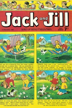 Issue #691101