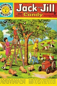 Issue #700711