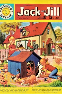 Issue #701017