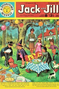 Issue #701031