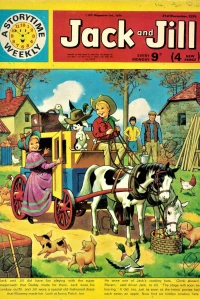 Issue #701121