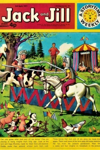 Issue #710403