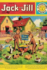 Issue #710417
