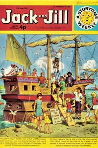 Issue #710605