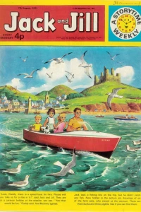 Issue #710807