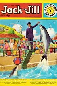 Issue #710821