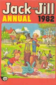 Issue #1982