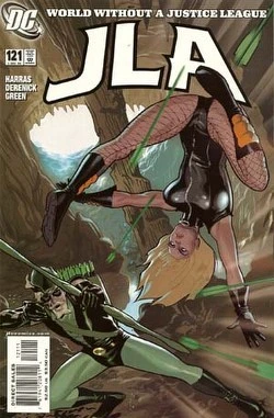 Cover of Call to Arms