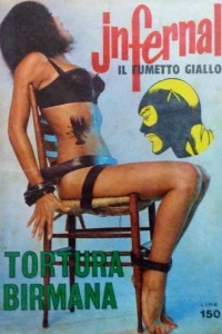 “Tortura birmana”