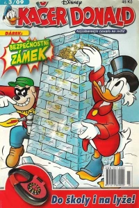 Issue #200903