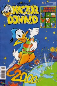 Issue #200001
