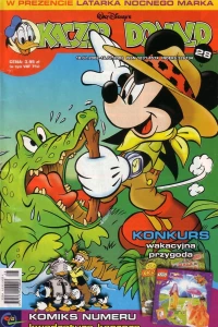Issue #200228