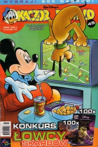 Issue #200245