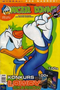Issue #200246