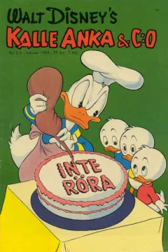 Issue #195402