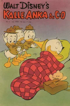 Issue #195405