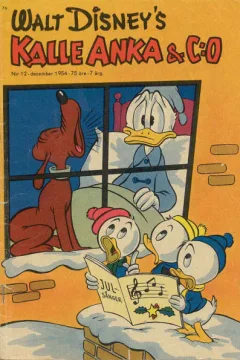 Issue #195412