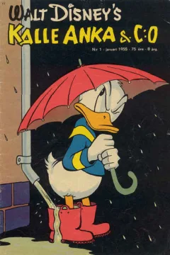 Issue #195501