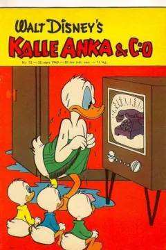 Issue #196012