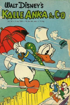 Issue #196018