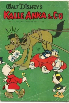 Issue #196031