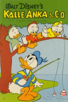 Issue #196034
