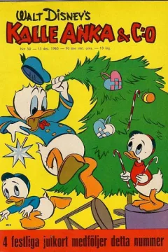 Issue #196050