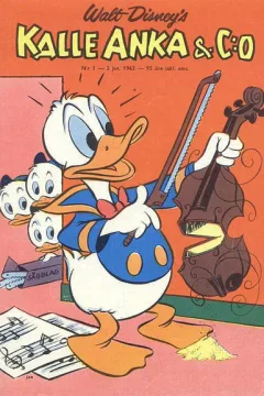 Issue #196201