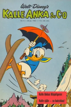 Issue #196205