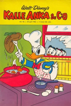 Issue #196218