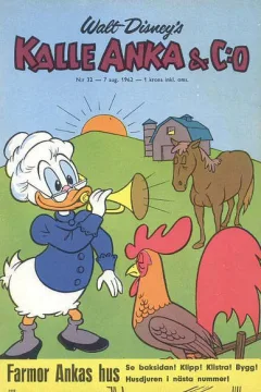Issue #196232