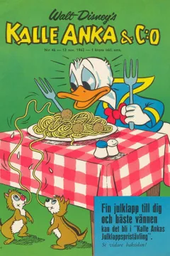 Issue #196246