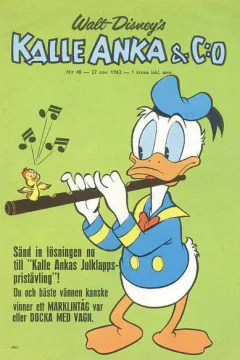 Issue #196248
