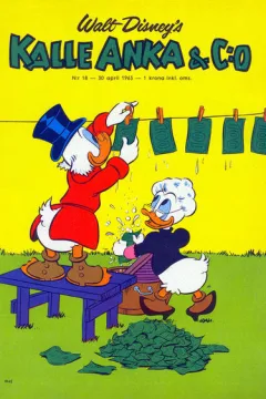 Issue #196318