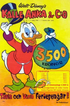 Issue #196319