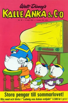Issue #196320