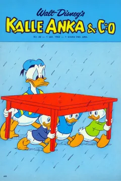 Issue #196340