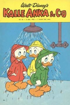 Issue #196349