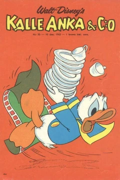 Issue #196350