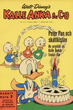 Issue #196411