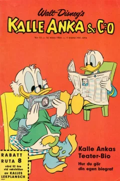 Issue #196412