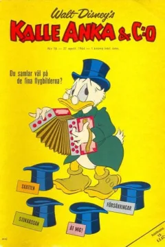 Issue #196418